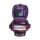 Scout Genius Set Movie Star - PINK PIXEL - Schulranzen-Set 4-teilig