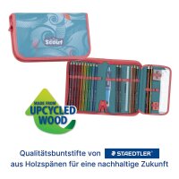 Scout Neo Set Safety Light 4-tlg. - ALOHA