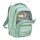 Coocazoo Rucksack PORTER - Dancing Dots